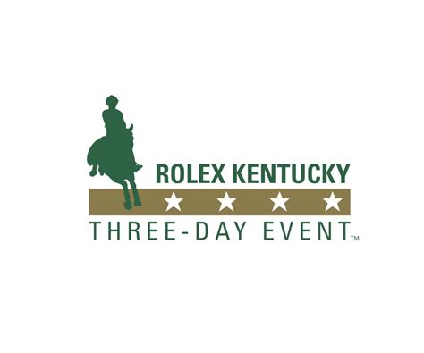 rolex kentucky 2024